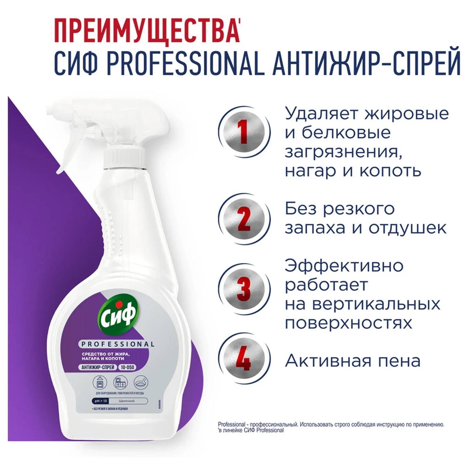 Спрей-антижир для плиты, духовки, гриля СИФ Professional, 500 мл